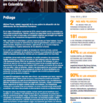 Las personas defensoras de los derechos humanos y las empresas en Colombia