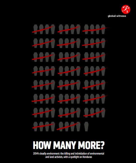 How Many More?